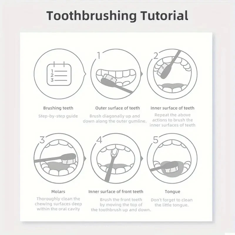 Purple Teeth Cleaning Powder – The Radiant Smile