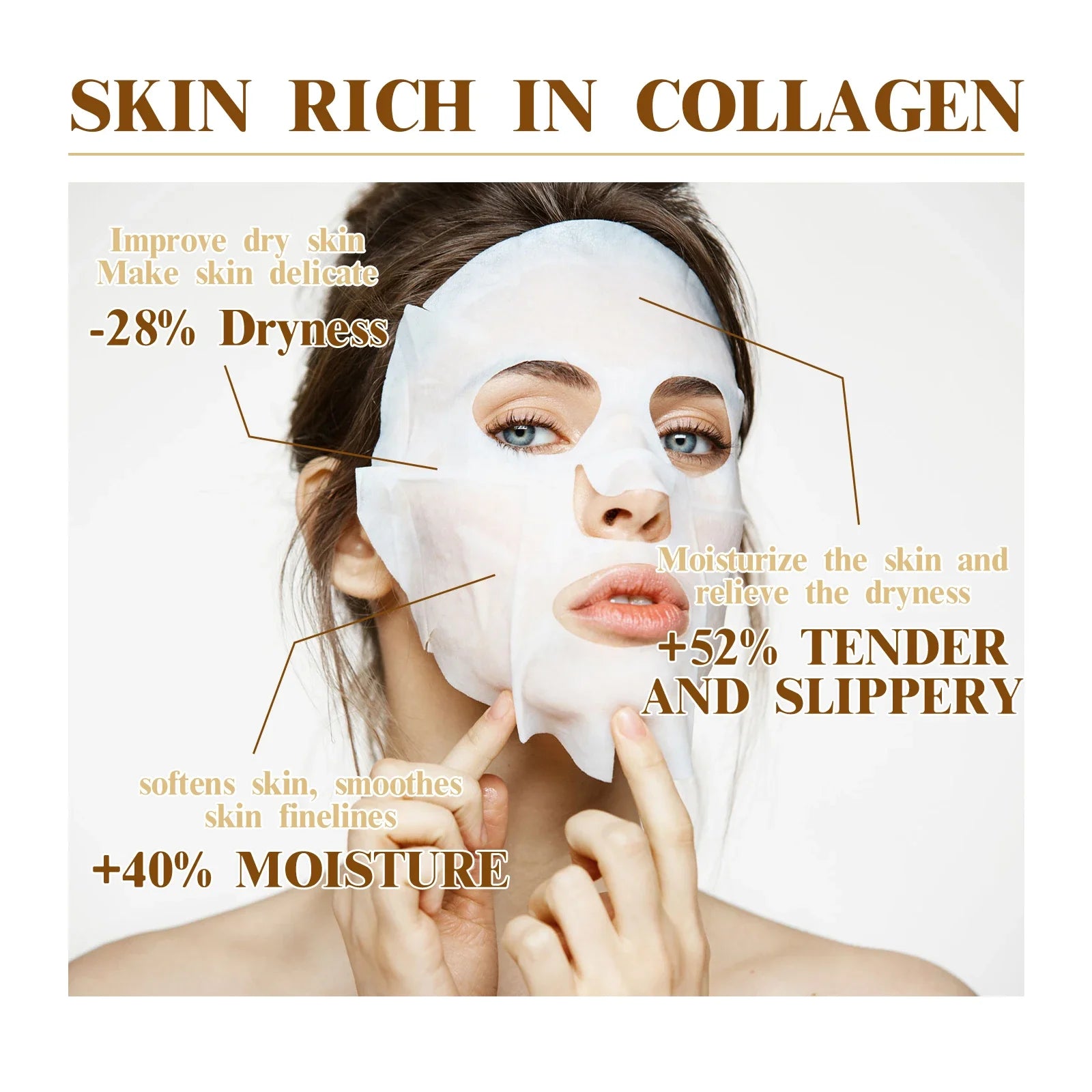 Collagen Anti Wrinkle Facial Mask- LuminAge